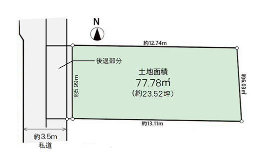 地形図