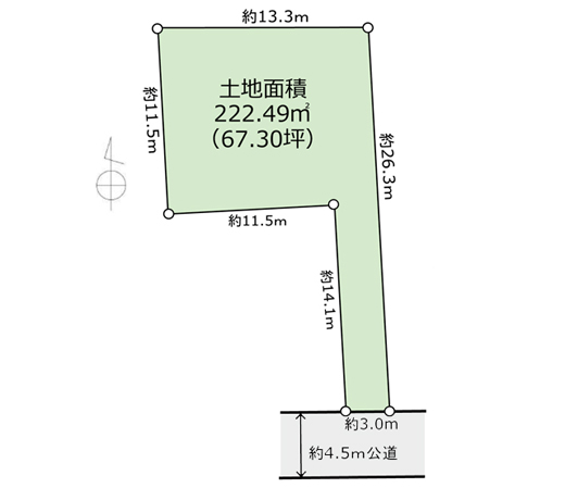 地形図