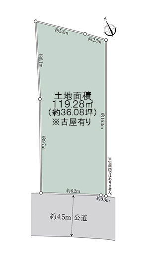 地形図
