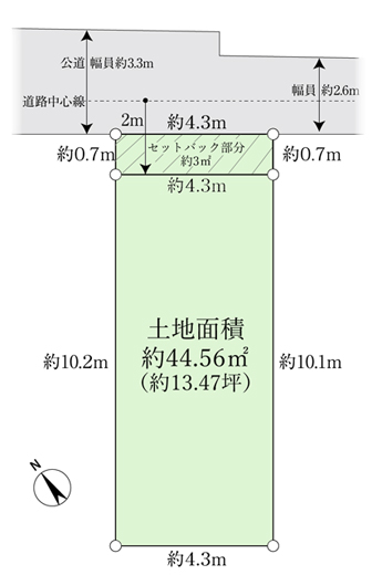 地形図