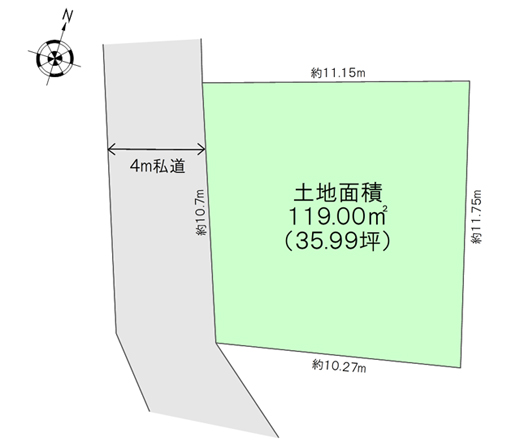 地形図