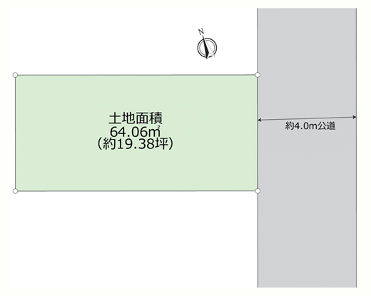 地形図