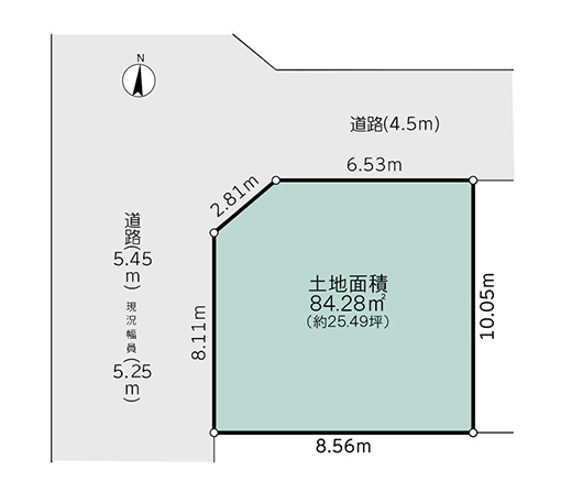 地形図