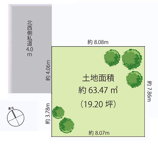 地形図