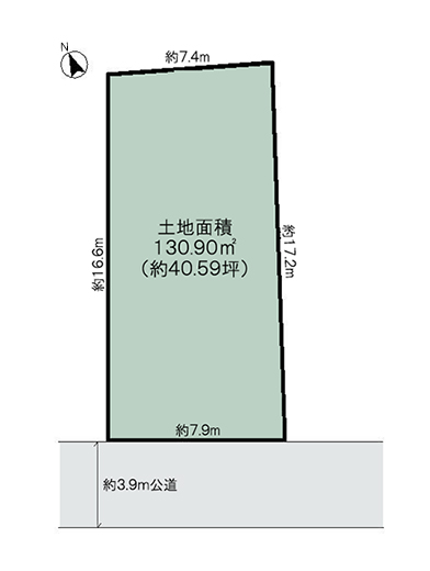地形図
