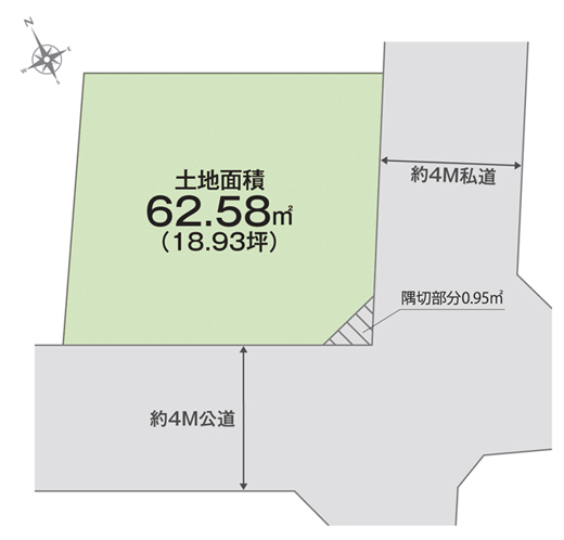 地形図
