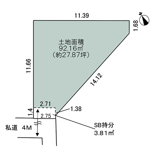 地形図