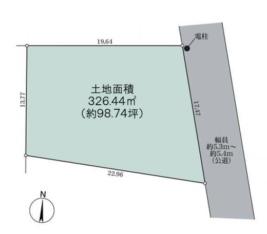 地形図