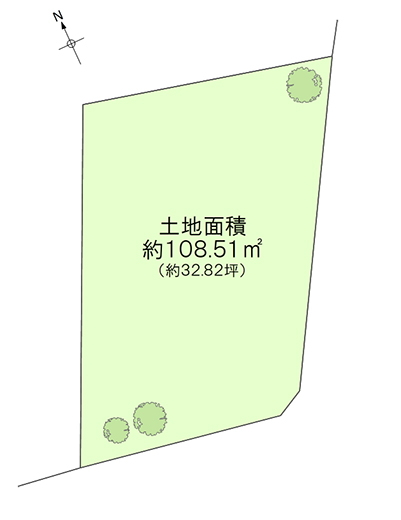 地形図