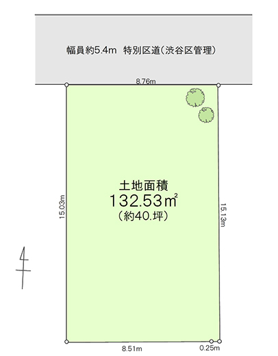 地形図