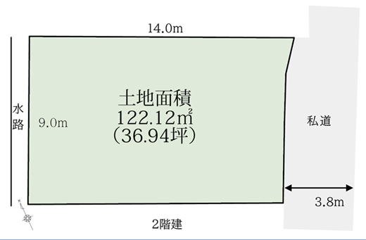 地形図