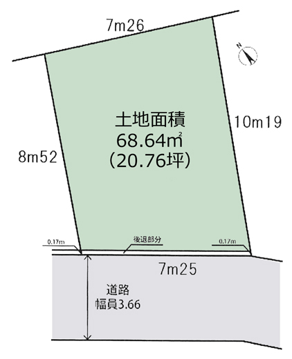 地形図