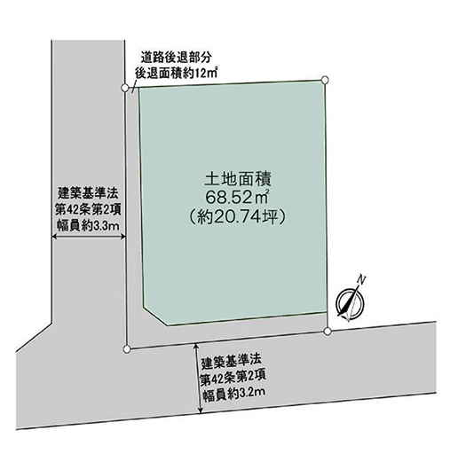 地形図