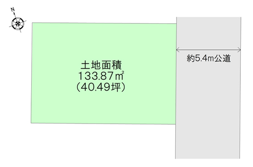 地形図