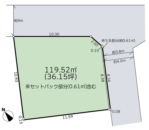 地形図