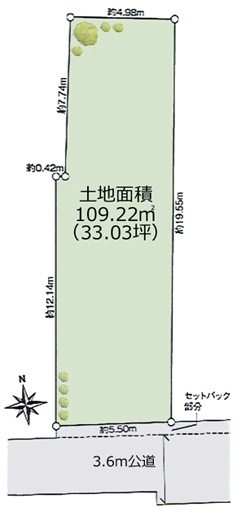 地形図