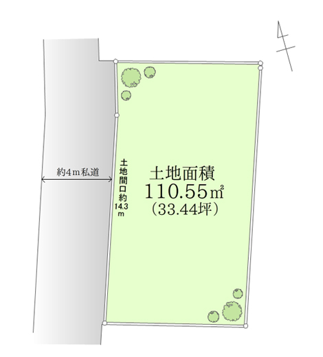 地形図