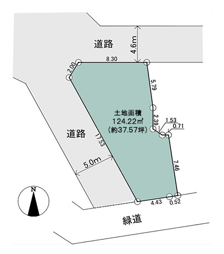 地形図