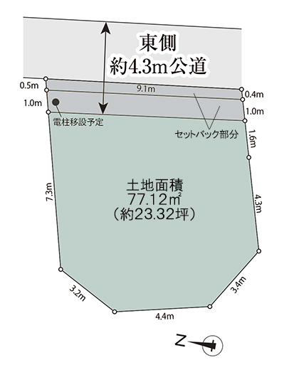 地形図