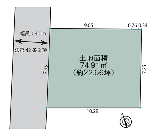 地形図