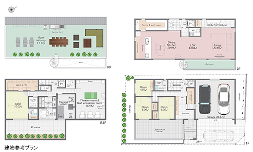 参考プラン(建物面積:302.66㎡・建物価格:15800万円(税込))