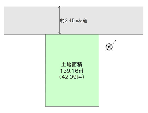 地形図