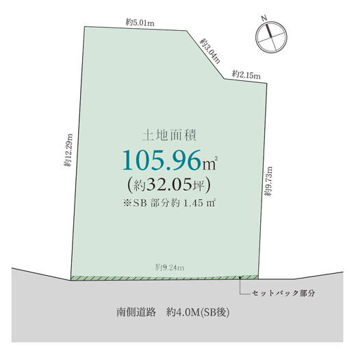 地形図