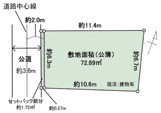 地形図