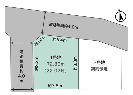 地形図