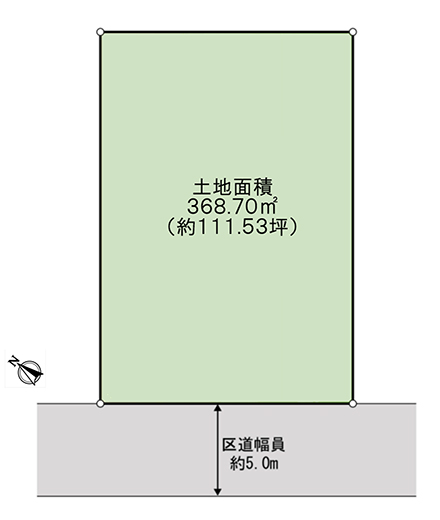 地形図