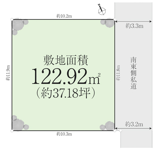 地形図