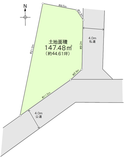 地形図