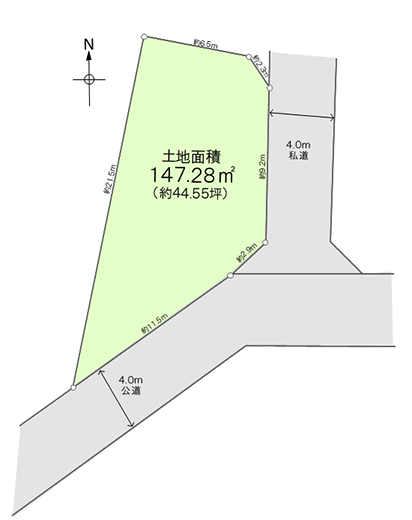 地形図