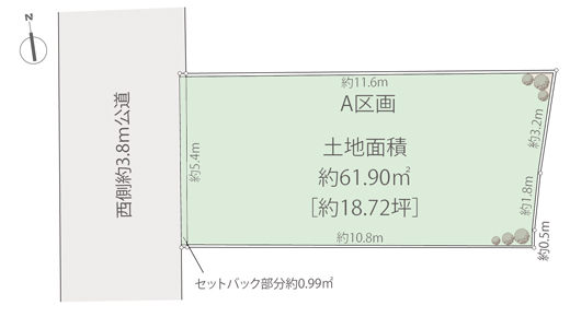 地形図