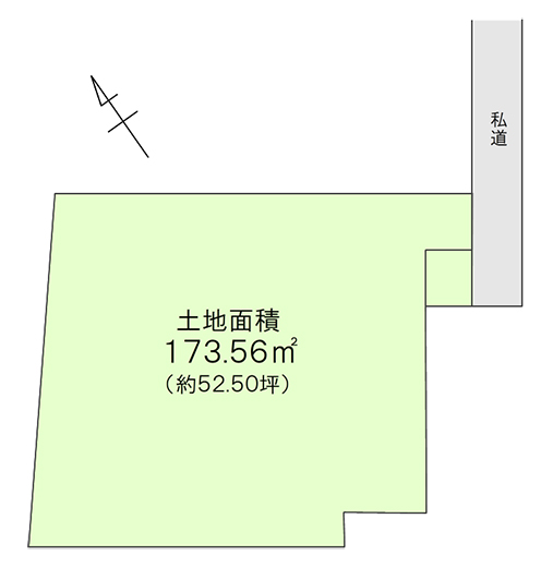 地形図