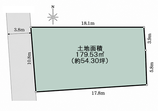 地形図