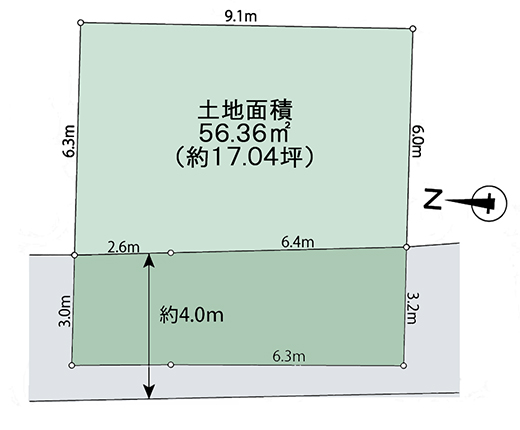 地形図