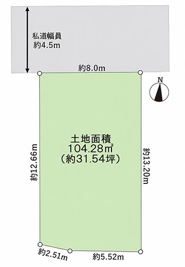地形図