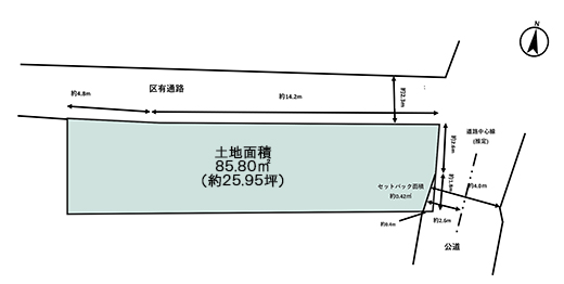 地形図