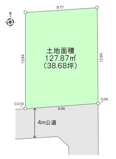 地形図