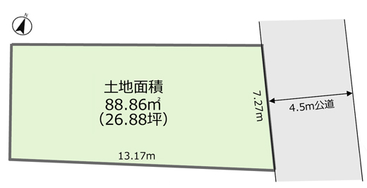 地形図