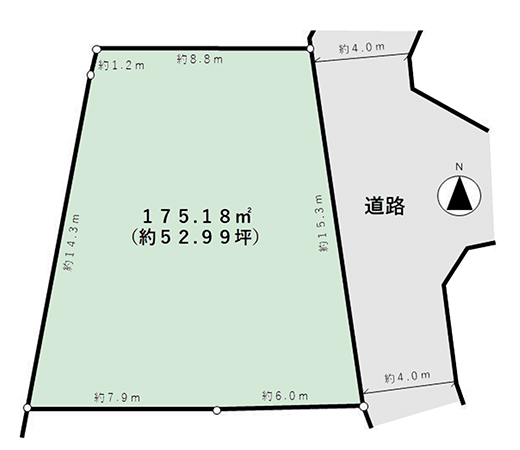 地形図