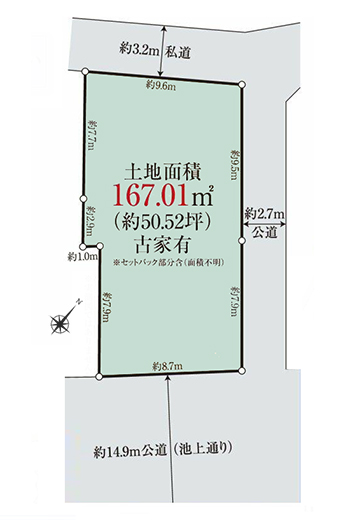 地形図