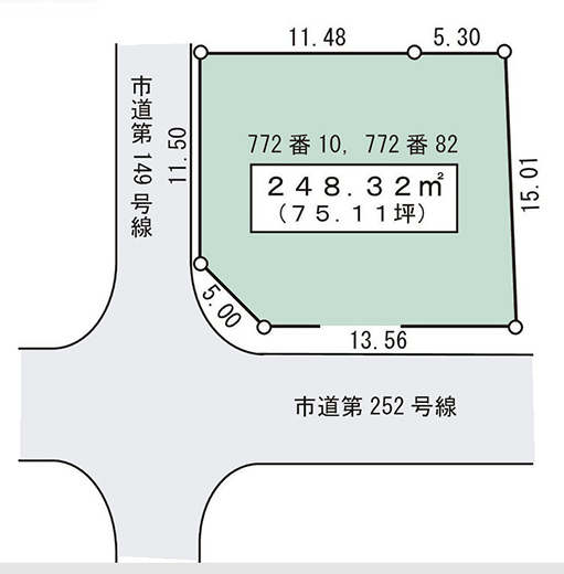 地形図