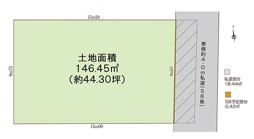 地形図
