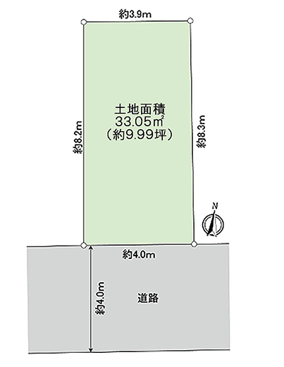 地形図