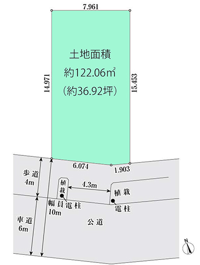 地形図
