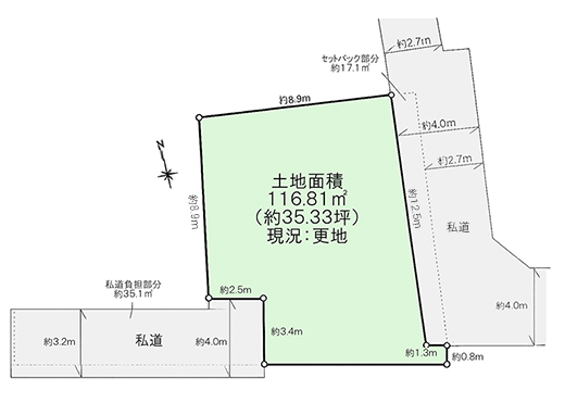 地形図