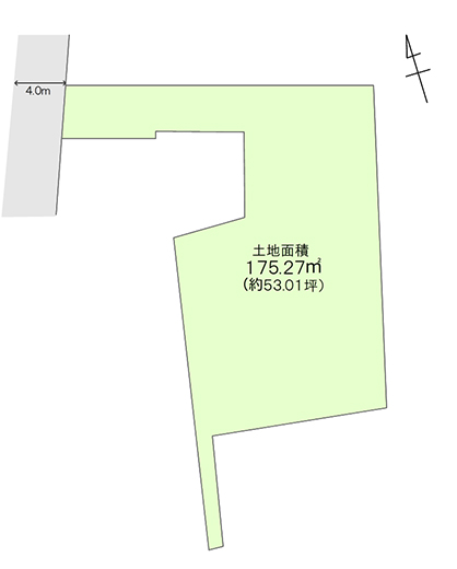 地形図