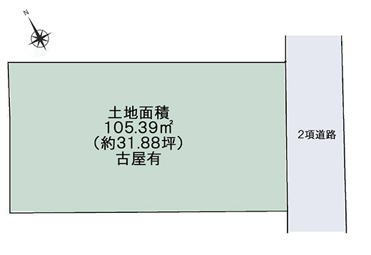 地形図